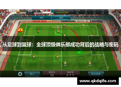 从足球到篮球：全球顶级俱乐部成功背后的战略与密码