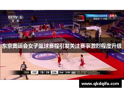 东京奥运会女子篮球赛程引发关注赛事激烈程度升级